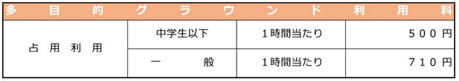 多目的グラウンド