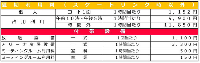 夏期利用料金