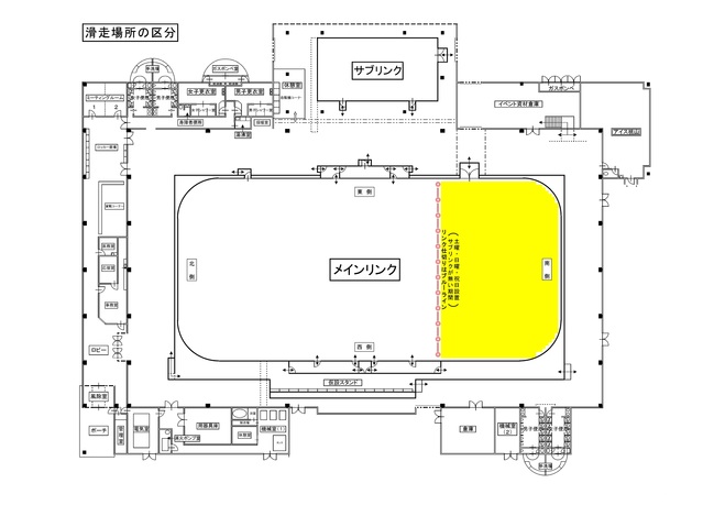 サブリンクスペース