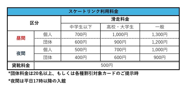 利用料金令和8年度～