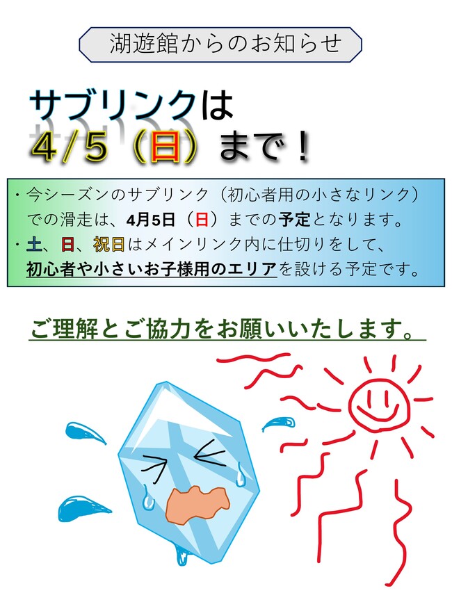 サブリンク終了